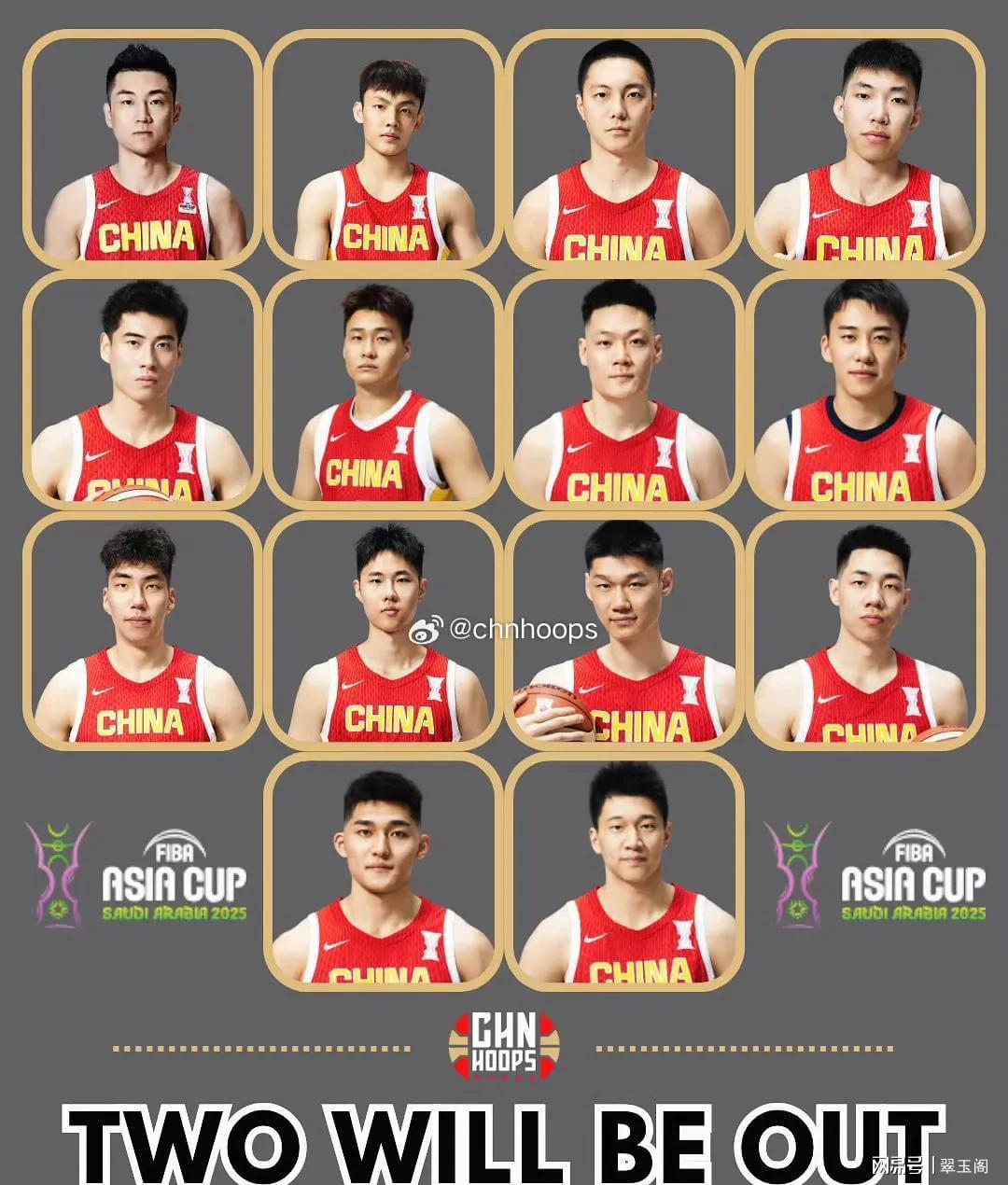 中国男篮征战世界杯核心阵容