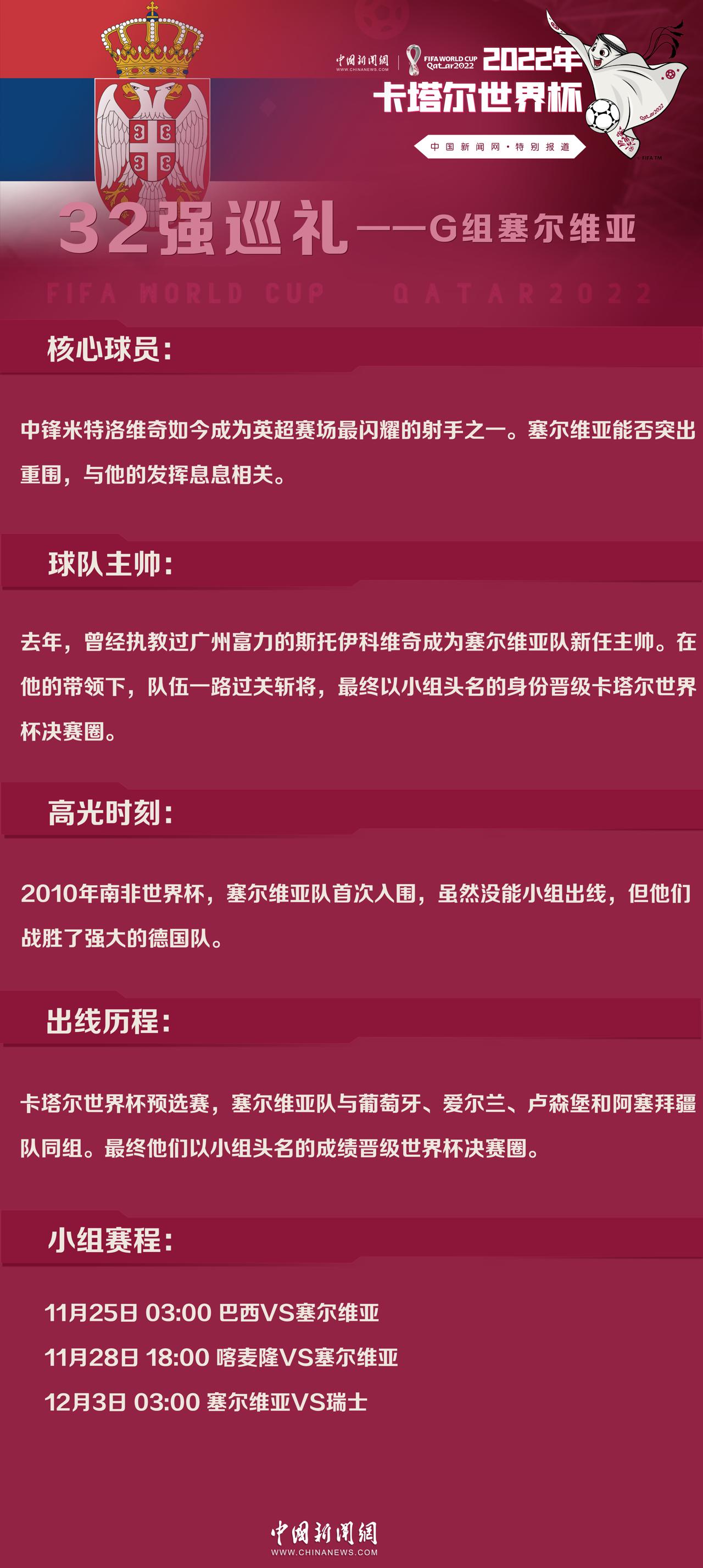 塞尔维亚世界杯最新消息,巴尔干雄鹰的崛起之路 塞尔维亚世界杯最新消息,巴尔干雄鹰的崛起之路