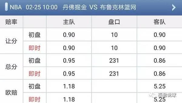用Golang写个掘金vs篮网体彩直播视频爬虫?这事儿我真干过 用Golang写个掘金vs篮网体彩直播视频爬虫?这事儿我真干过